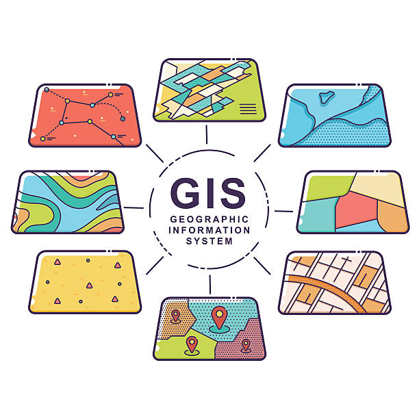 GIS Application Development